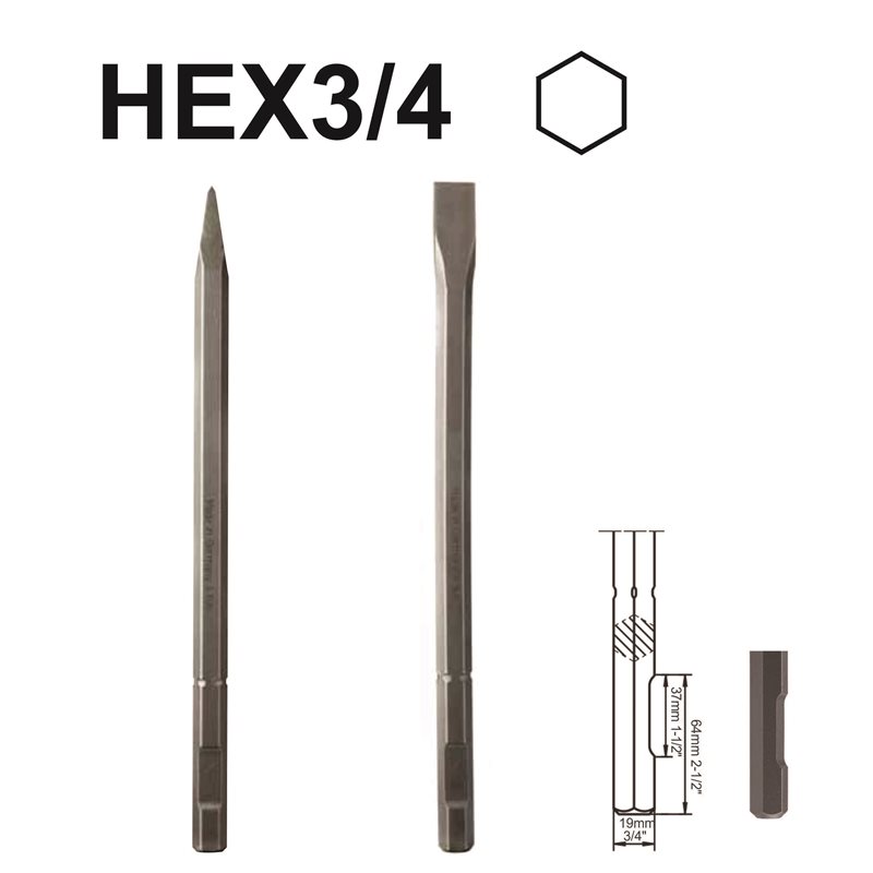 HEX3/4 Tranches