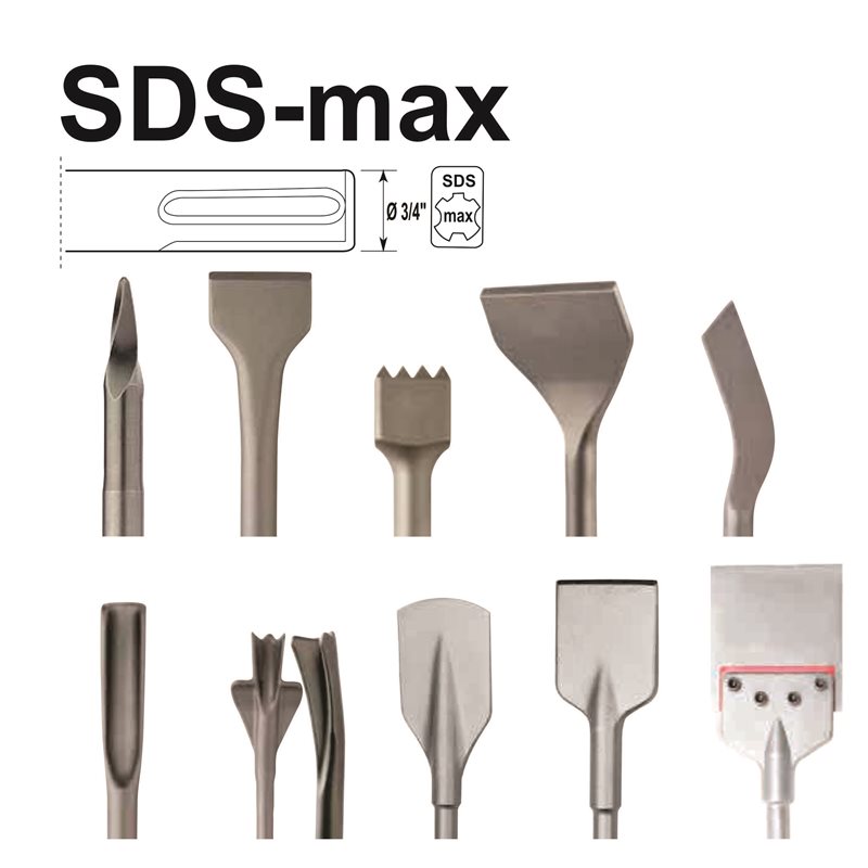 SDS-max Tranches