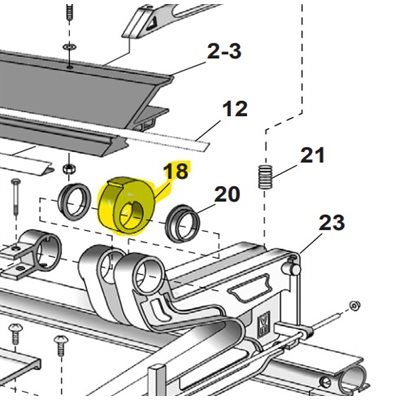 Cam, Locking (all unit)