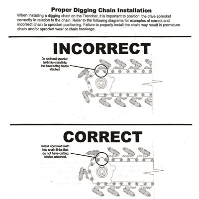 18" DIGGING CHAIN W / Bullet BITS